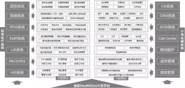 昂首前行,闊步發(fā)展 熱烈慶祝坐標軟件集團南昌分公司正式成立